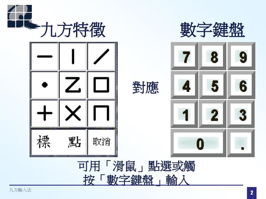 九方输入视窗介面_第2页