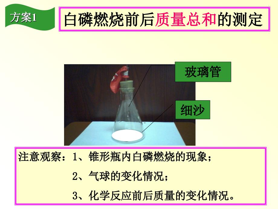 51质量守恒定律课件_第3页