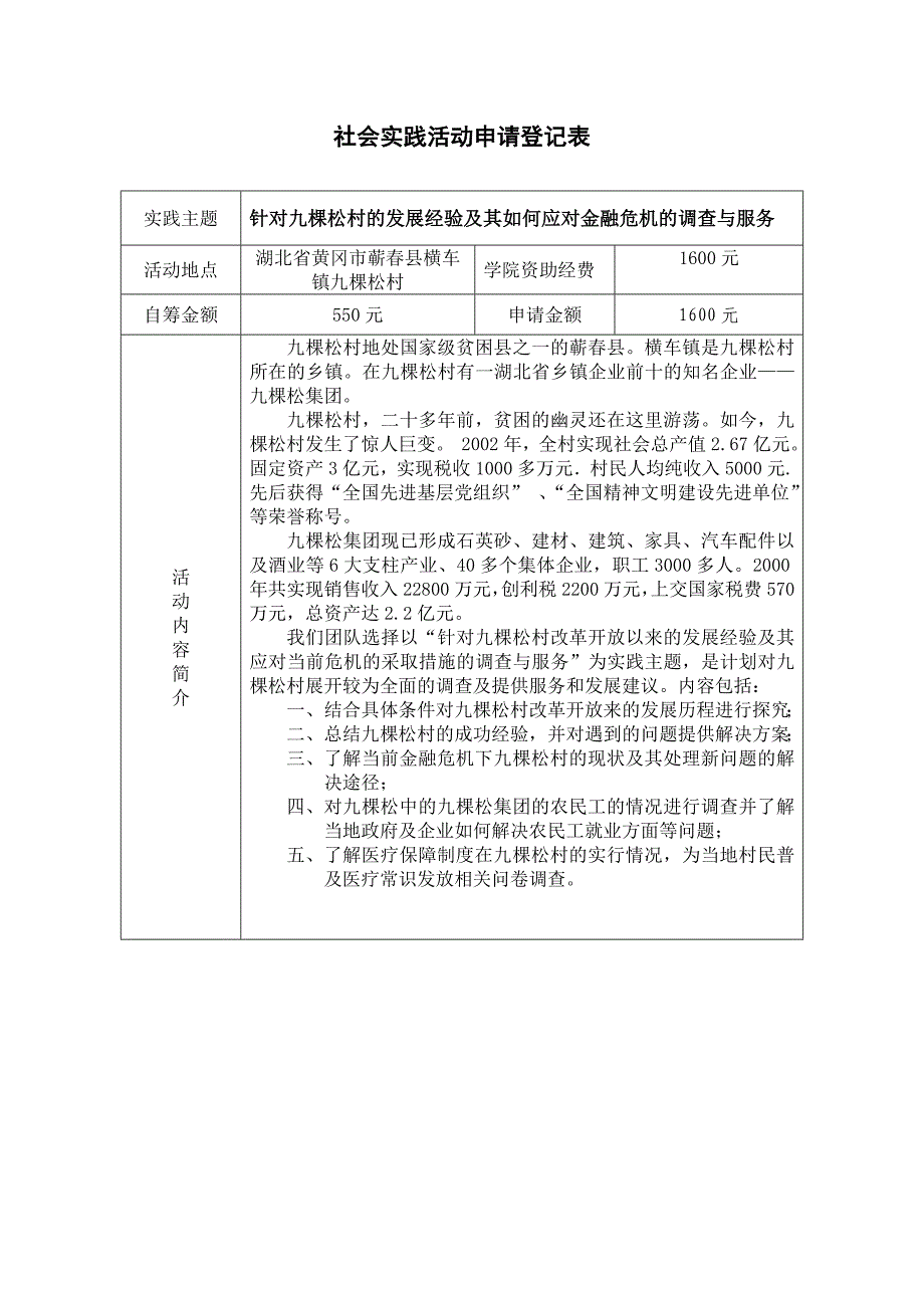 针对九棵松村的发展经验及其如何应对金融危机的调查与服务三下乡社会实践立项申报书_第4页