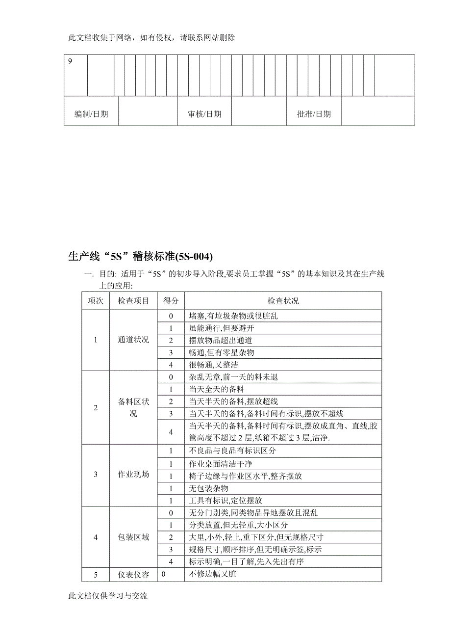 5S推行手册5S资料.doc_第4页