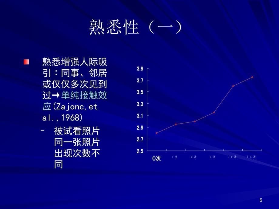 影响人际吸引的因素_第5页