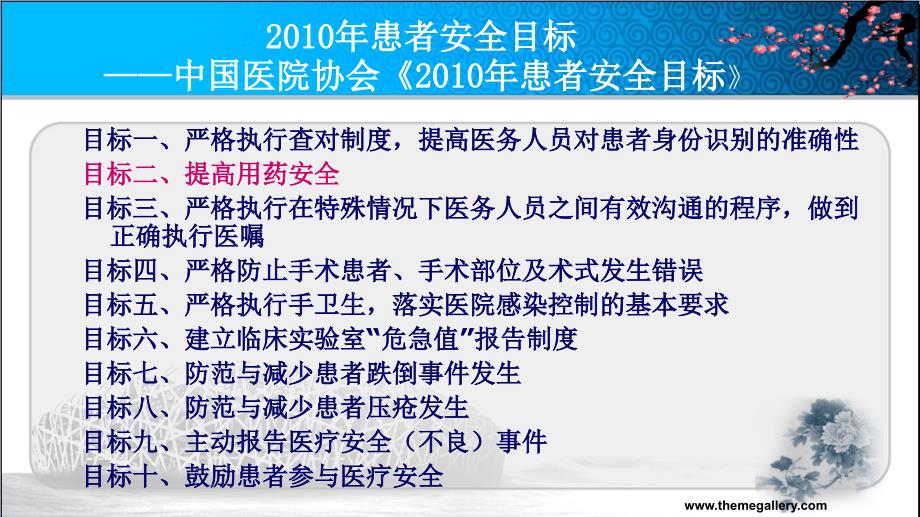 护理用药安全与管理_第4页