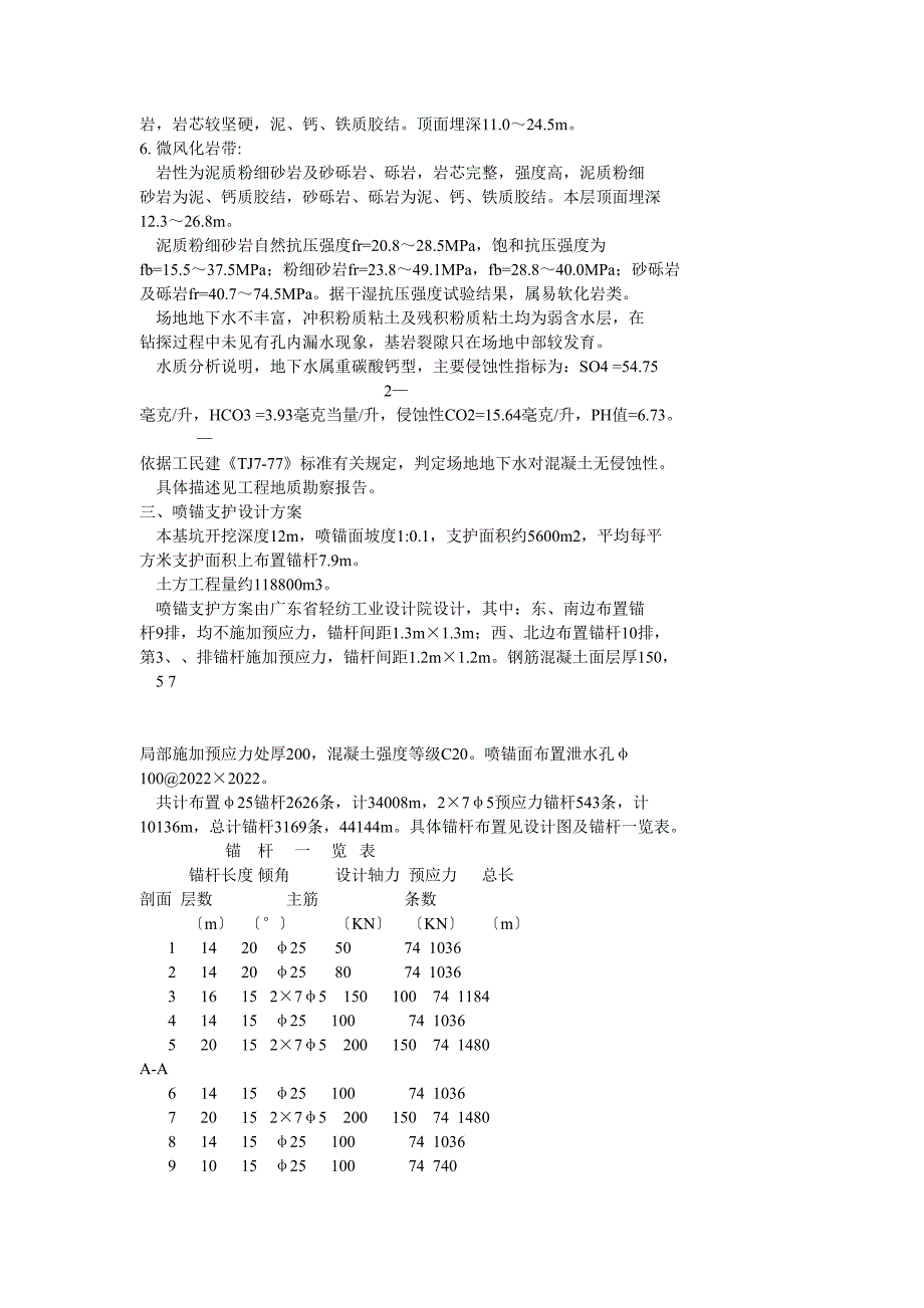 喷锚及土方工程施工组织设计方案_第2页