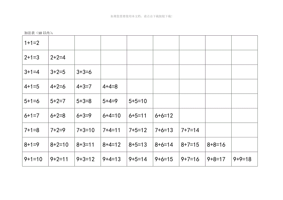 高清版幼儿数学：10以内及20以内加法表及20以内分解表_第1页