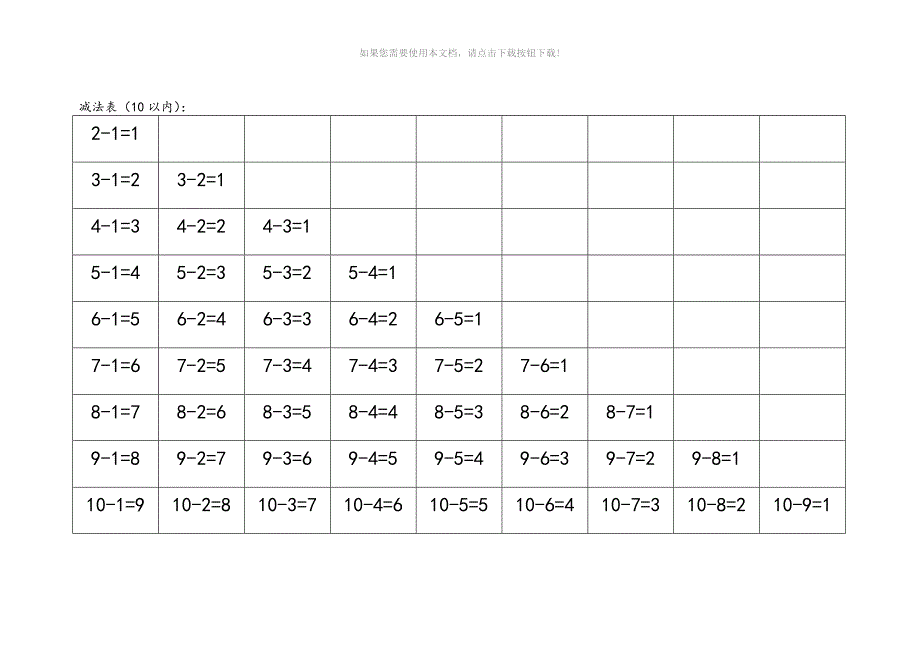 高清版幼儿数学：10以内及20以内加法表及20以内分解表_第2页