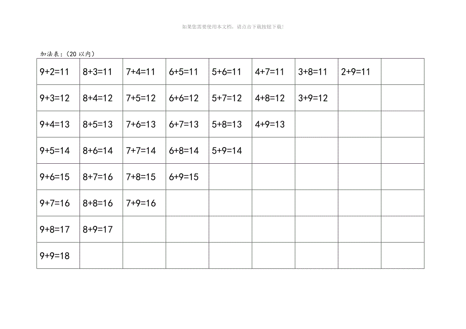 高清版幼儿数学：10以内及20以内加法表及20以内分解表_第3页