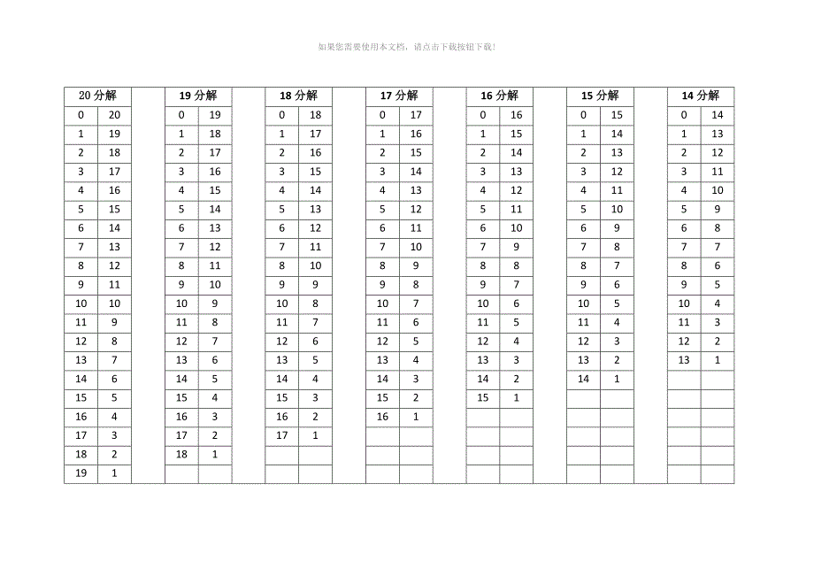 高清版幼儿数学：10以内及20以内加法表及20以内分解表_第4页