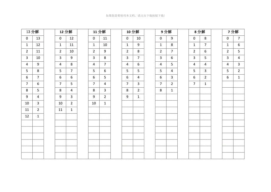 高清版幼儿数学：10以内及20以内加法表及20以内分解表_第5页