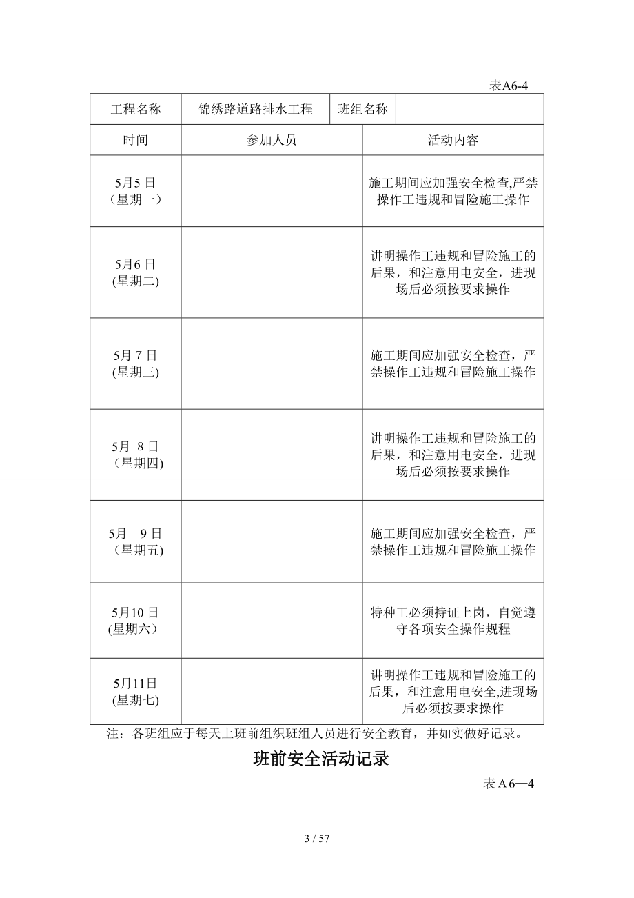 表_班前安全活动记录2（DOC58页）_第3页