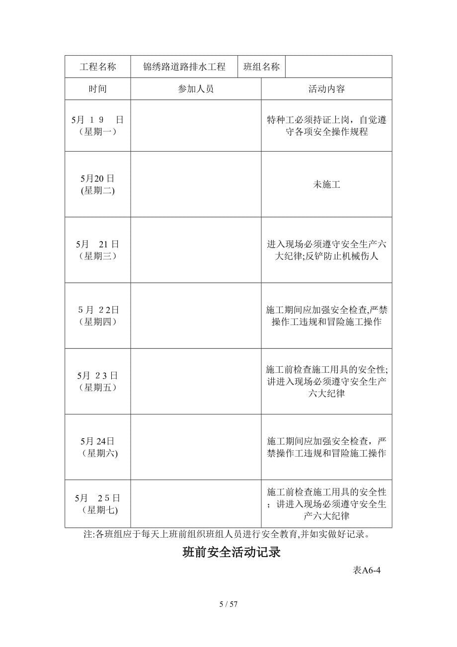 表_班前安全活动记录2（DOC58页）_第5页