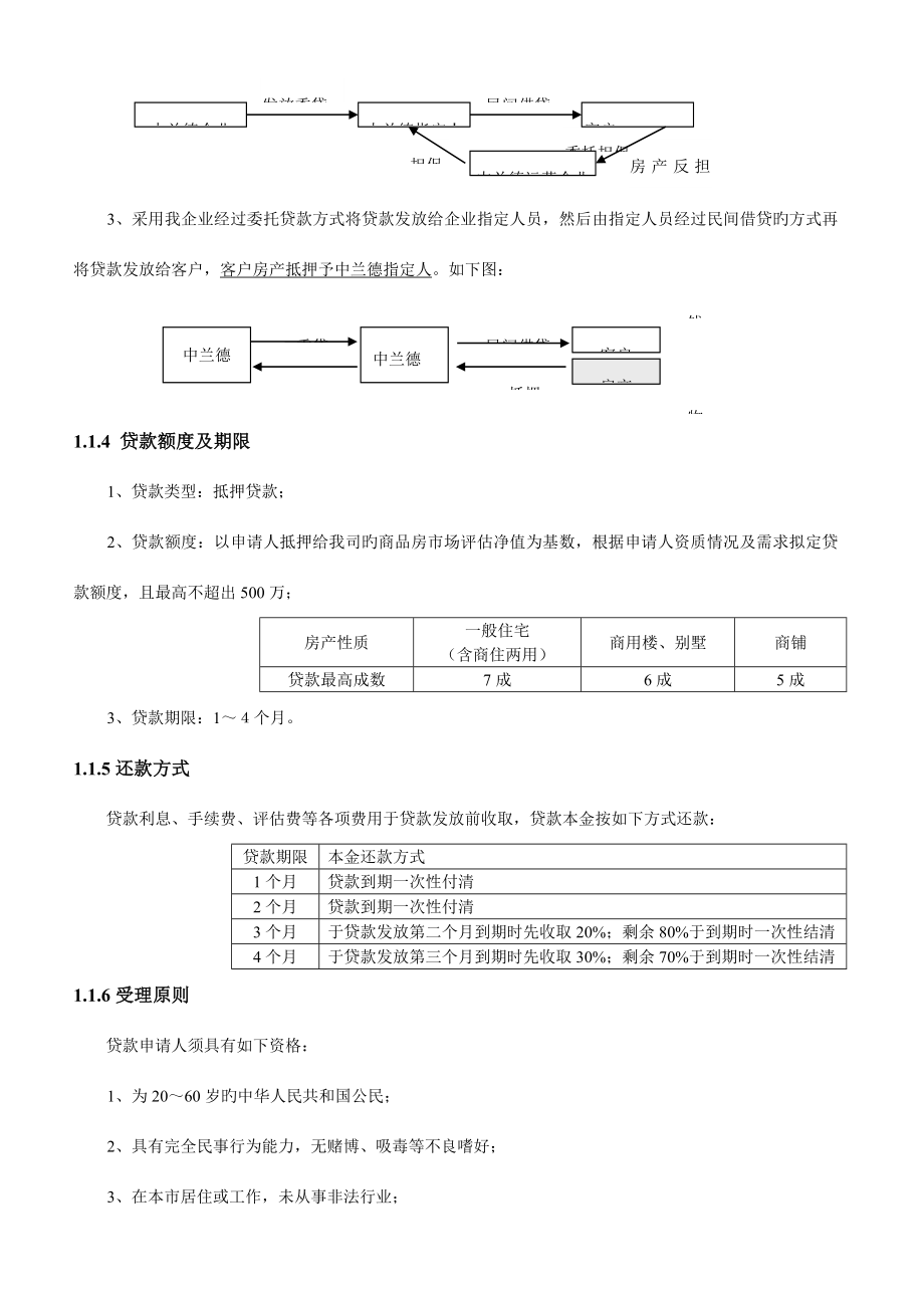 借贷产品手册.doc_第3页