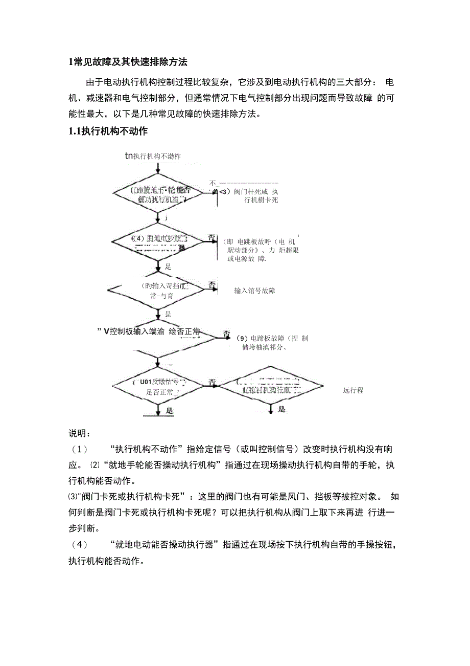 电动执行器的常见故障_第1页