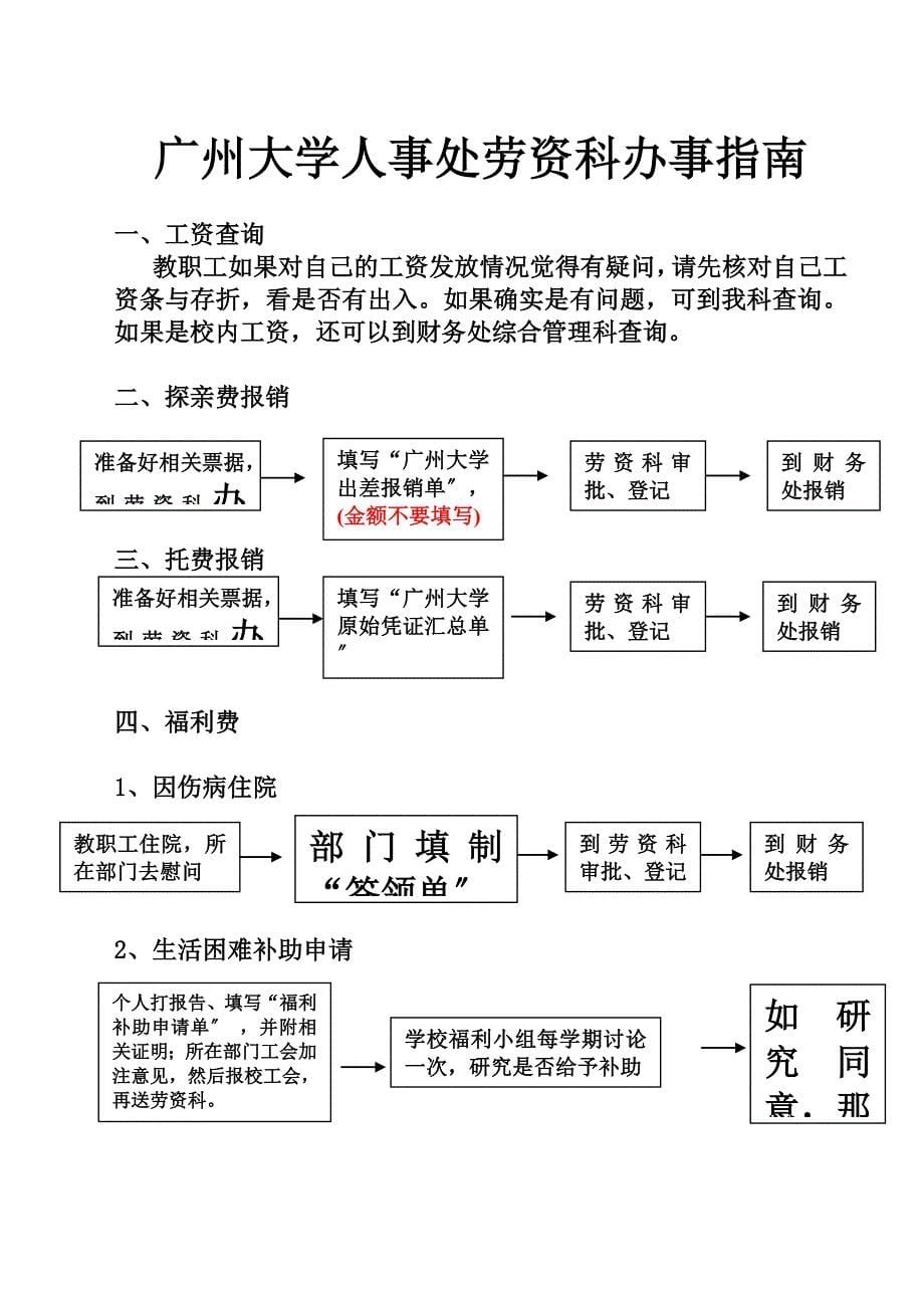 最新劳资科工作流程图_第5页