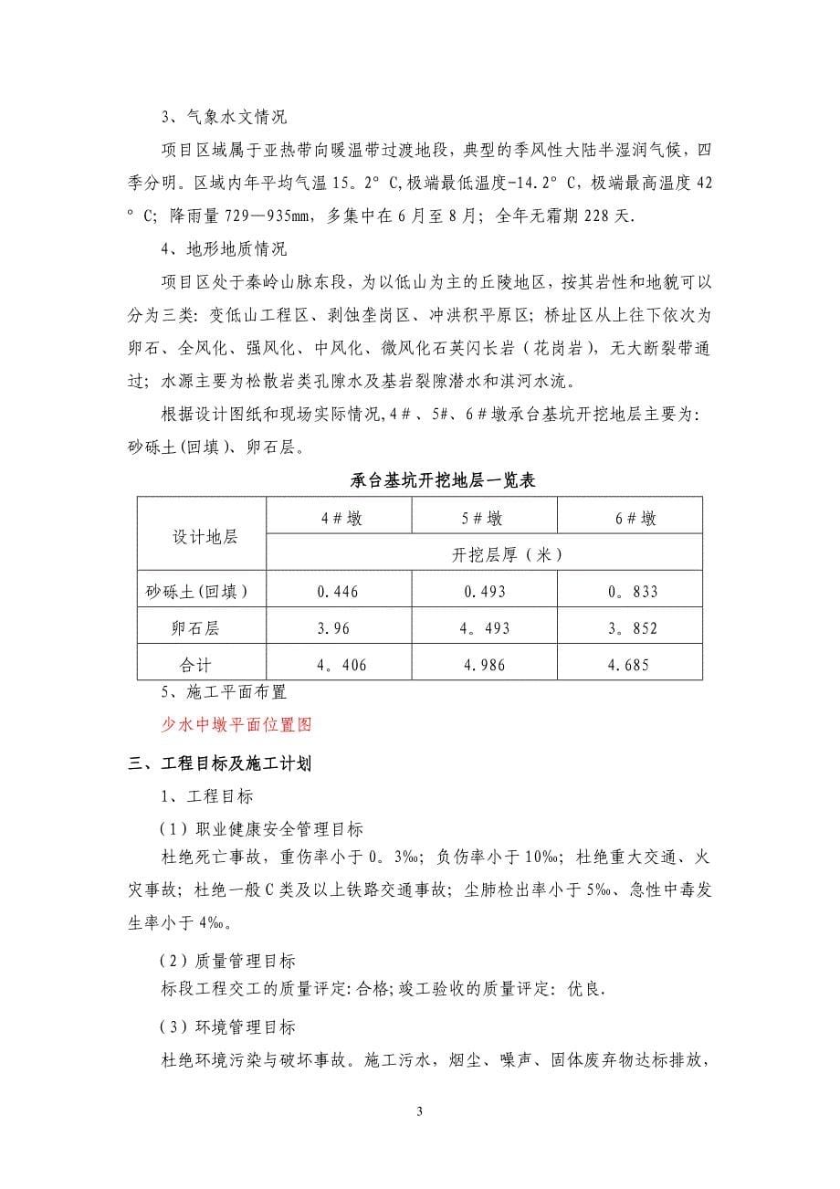 淇河大桥水中承台专项施工方案_第5页