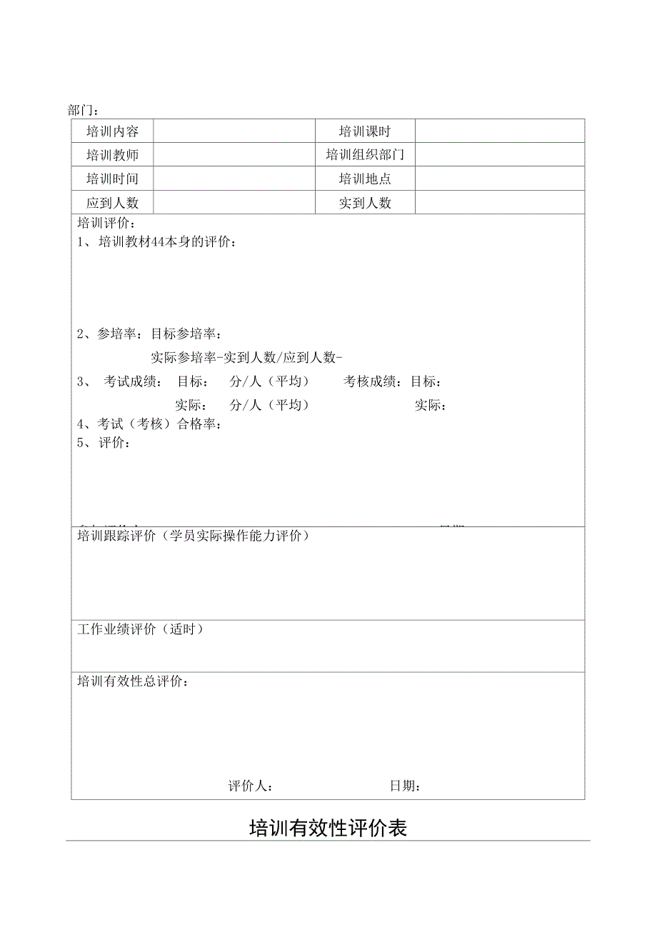 培训有效性评价表_第1页