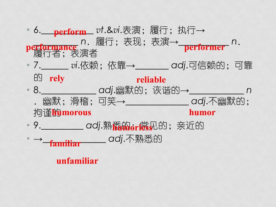 高考英语 Unit5 总复习课件 新人教版必修2_第4页