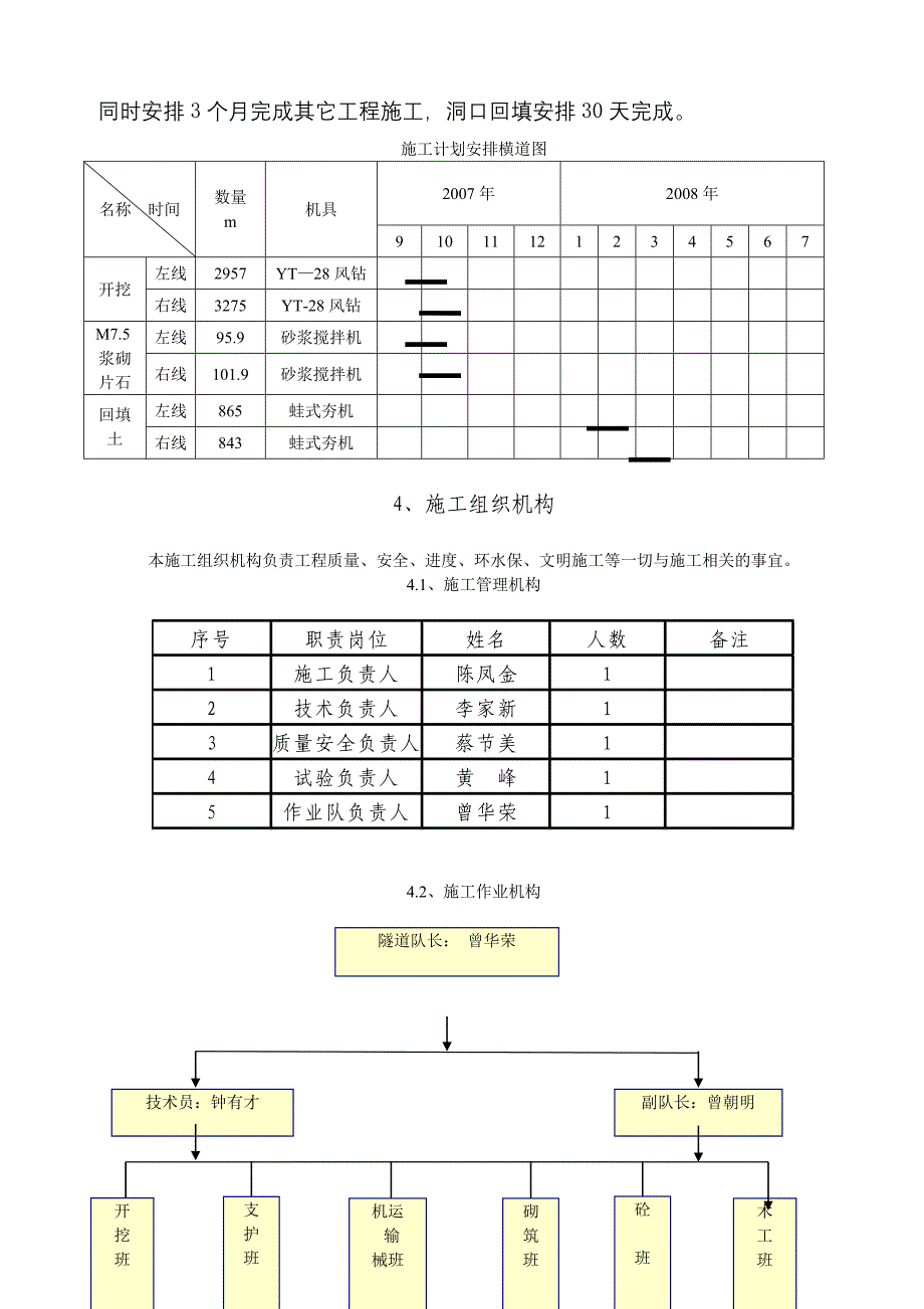 大坡岭隧道洞口施工方案_第3页