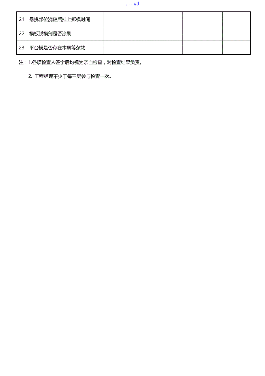 工程质量控制检查表(三检表)_第4页