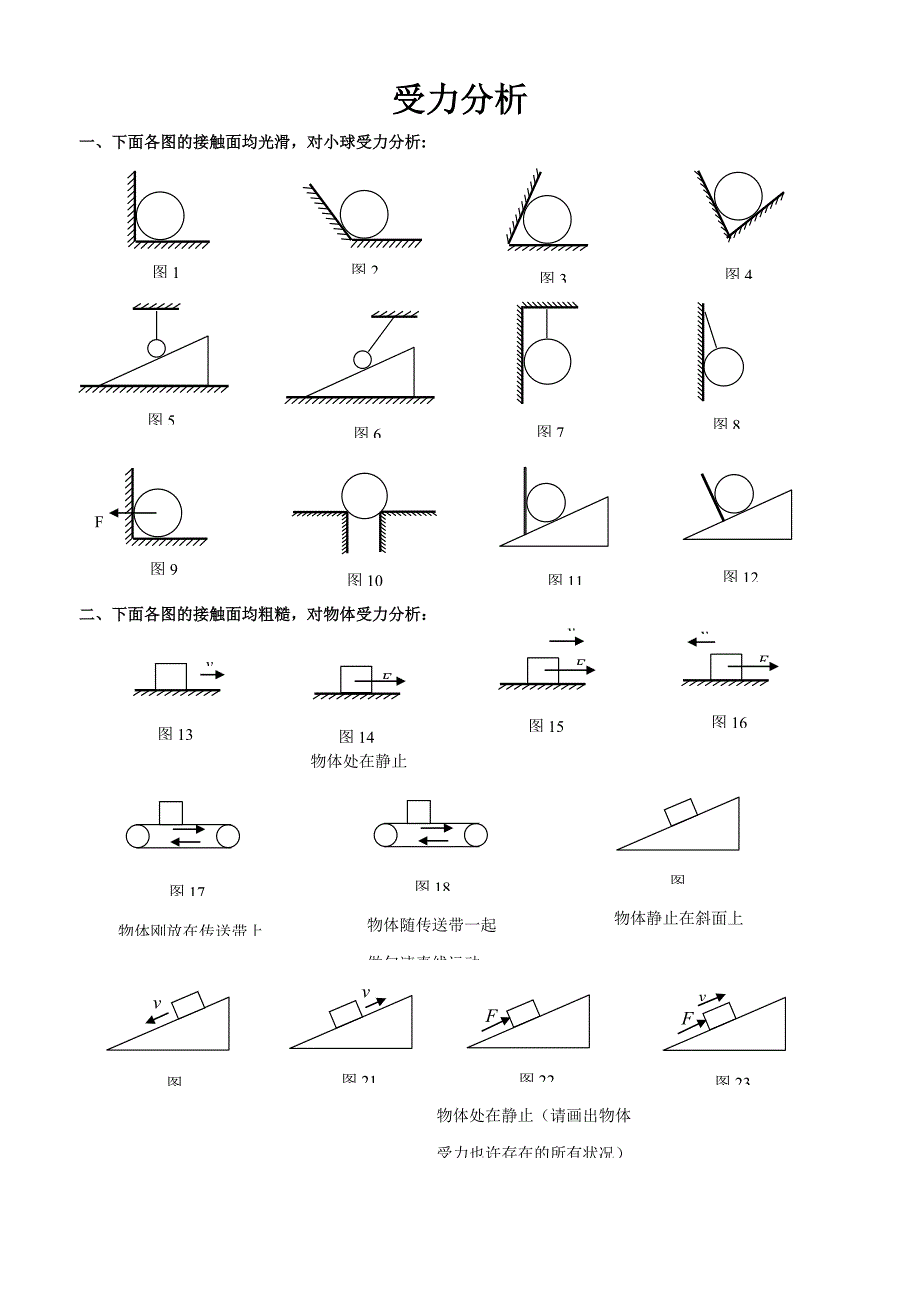 最全受力分析图组(含答案)_第1页
