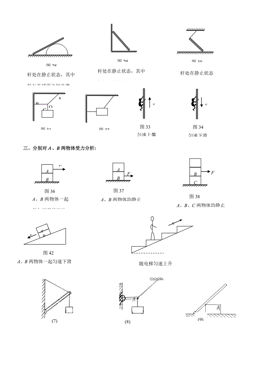 最全受力分析图组(含答案)_第2页