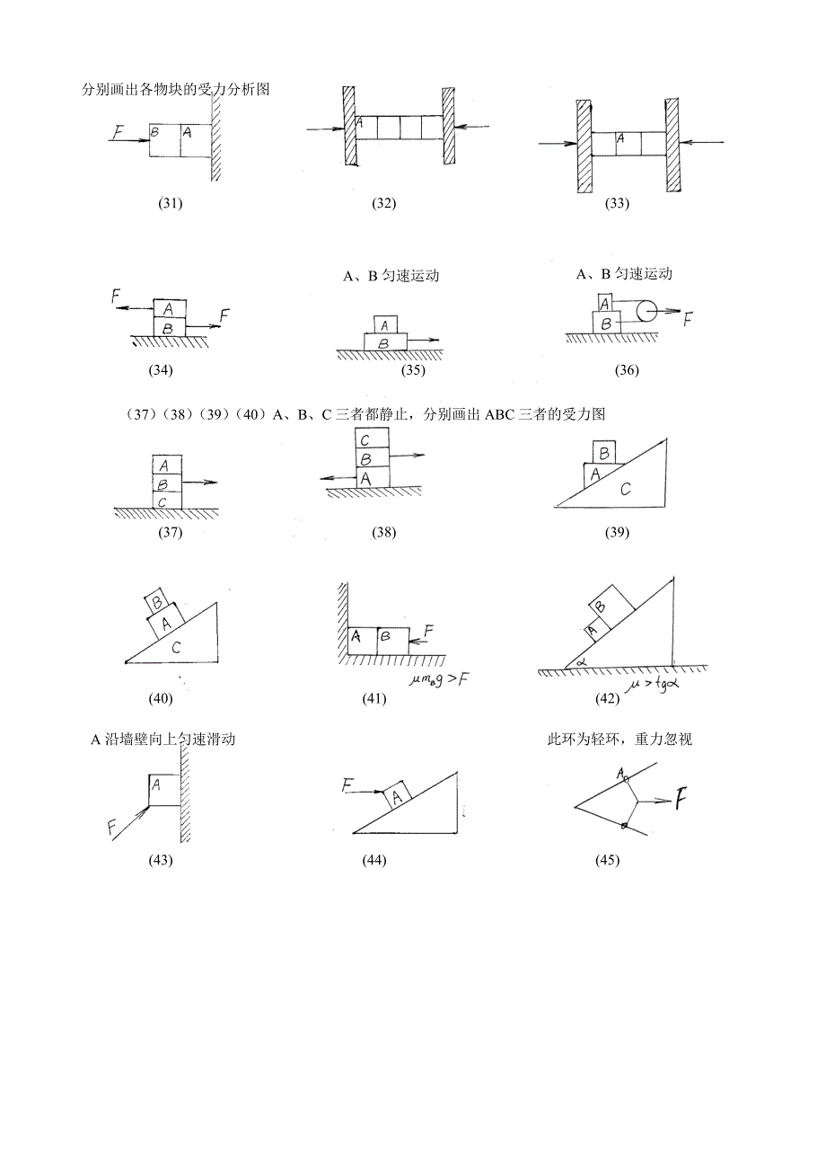 最全受力分析图组(含答案)_第4页