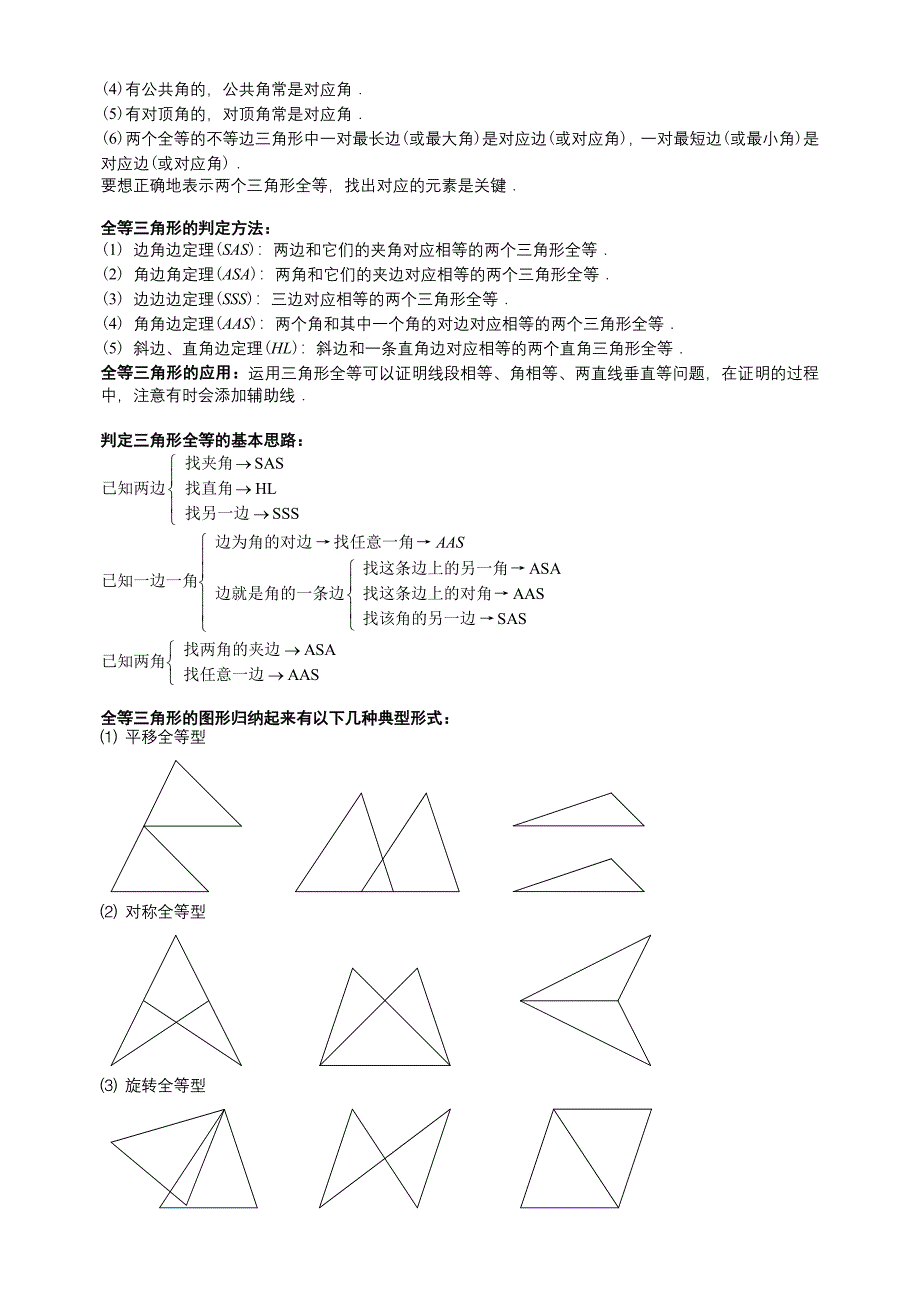 全等三角形几种类型(总结).doc_第2页