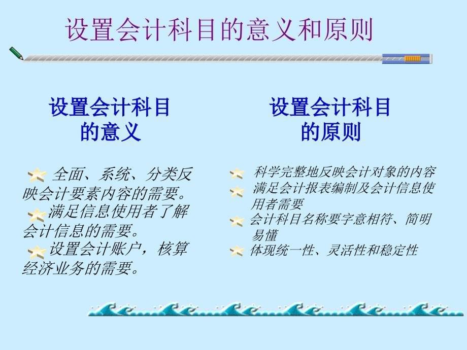 会计科目和账户优秀最新课件_第5页