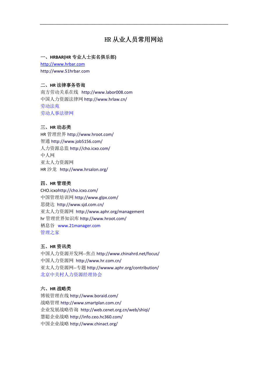 HR从业人员常用网站.doc_第1页