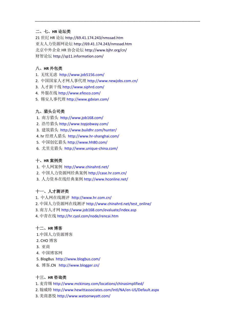 HR从业人员常用网站.doc_第2页