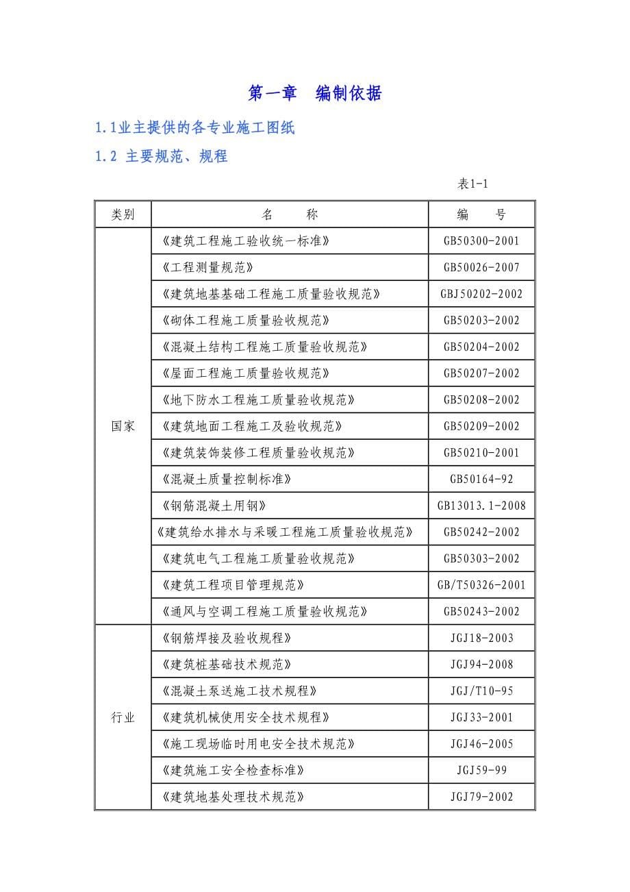 XX施工组织设计概况(doc-154页)(DOC 161页)_第5页