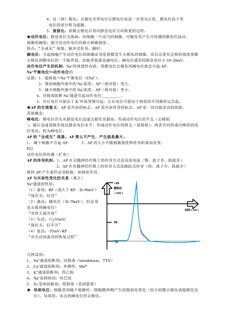 河北医科大学生理课重点资料归纳.doc_第4页