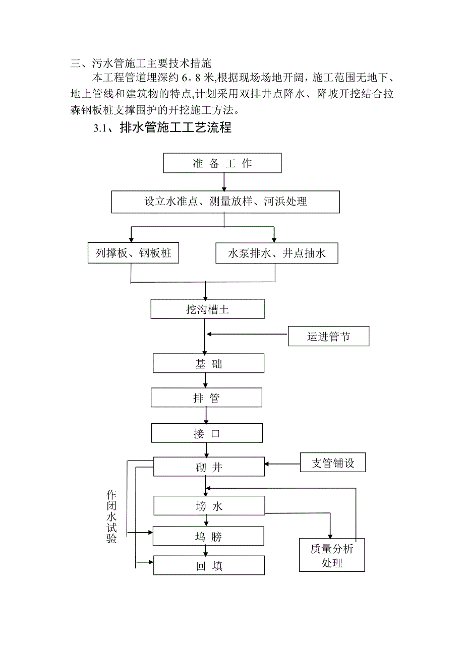 【施工方案】浦三路污水管施工方案_第3页