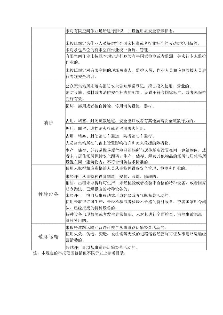 安全生产事故隐患及非法违法行为的举报事项目录_第5页