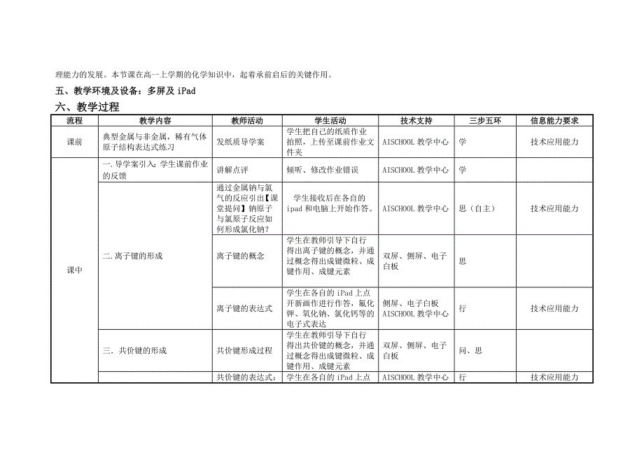 课题：离子键和共价键.doc_第2页