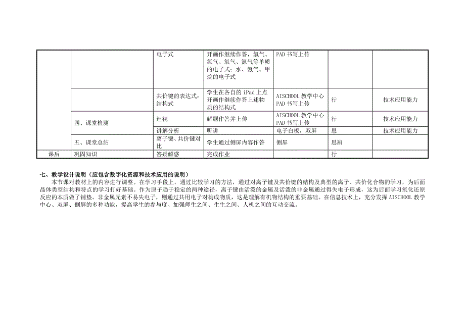 课题：离子键和共价键.doc_第3页