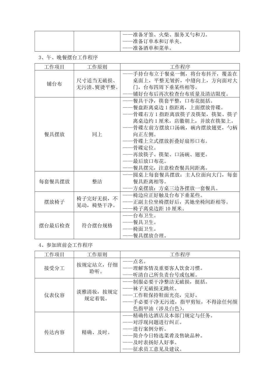 酒店餐饮部操作流程样本.doc_第4页