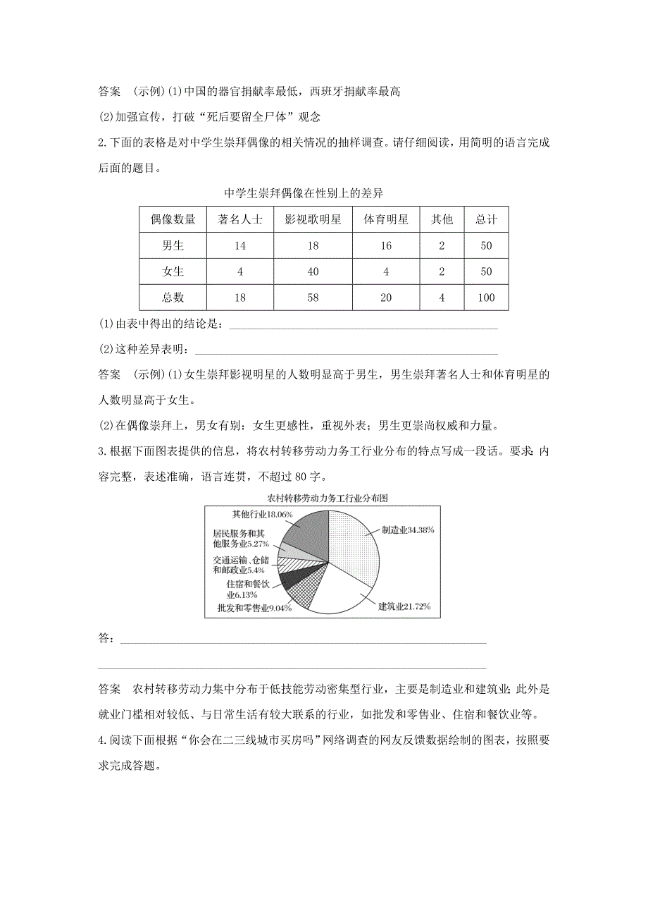 高考语文二轮复习 第一部分 语言文字运用 专题四 图文转换1._第2页