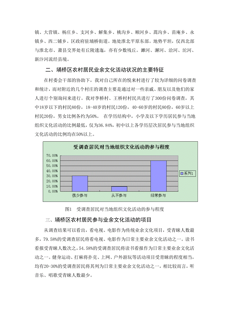 农村居民文化生活满意度调查报告原创_第3页