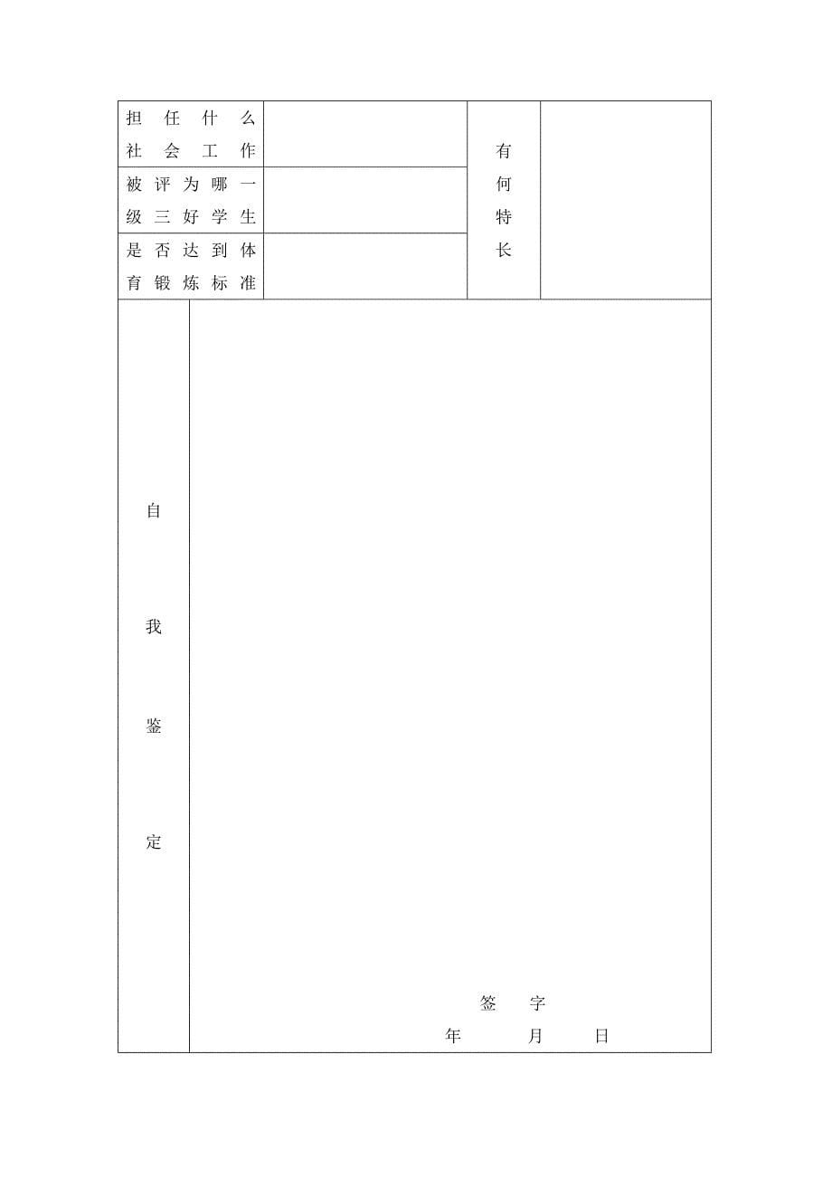 云南省高中毕业生登记表1_第5页