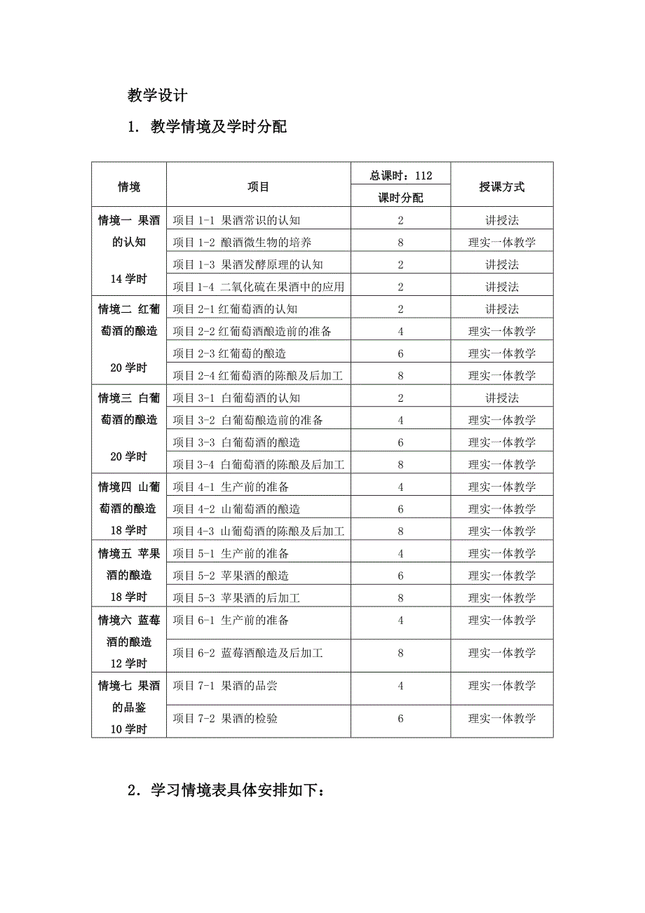 果酒生产技术—教学设计_第1页