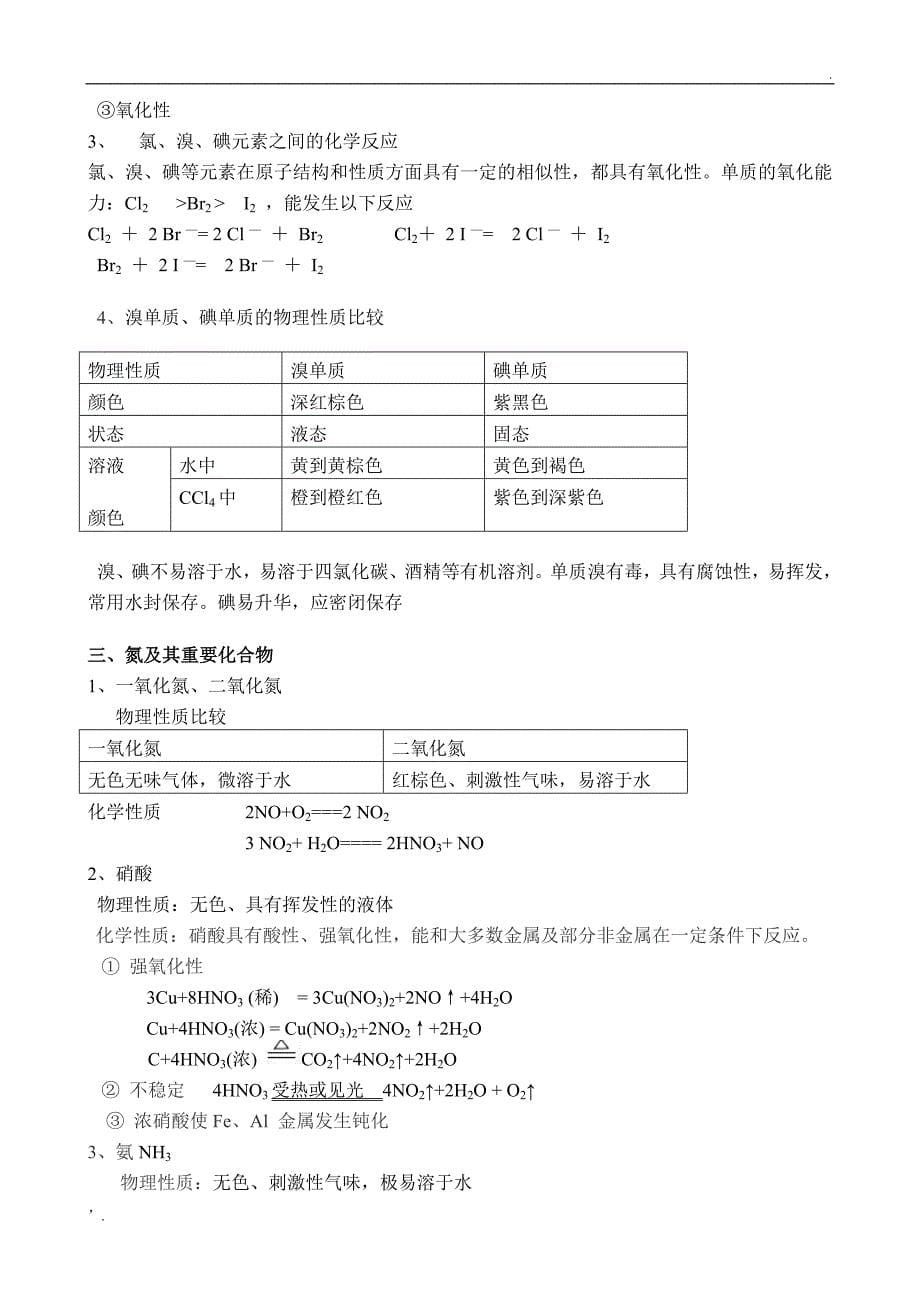 元素及其化合物的性质归纳整_第5页