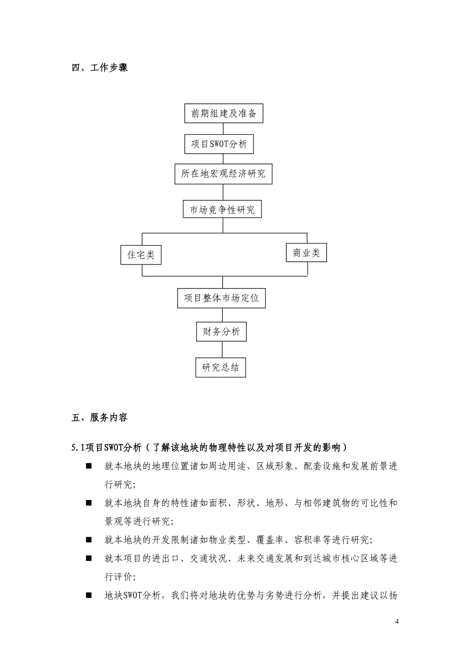 房地产前期策划合作事宜建议书.doc_第4页