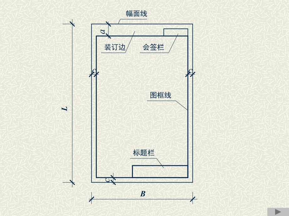 室内设计制图要求及规范_第3页