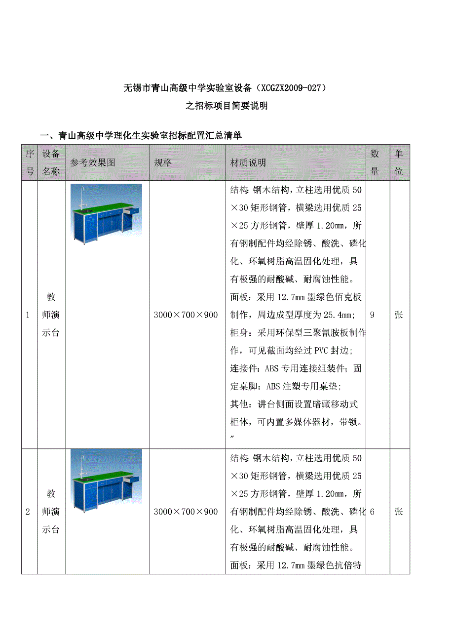 一、青山高级中学理化生实验室招标配置汇总清单_第1页