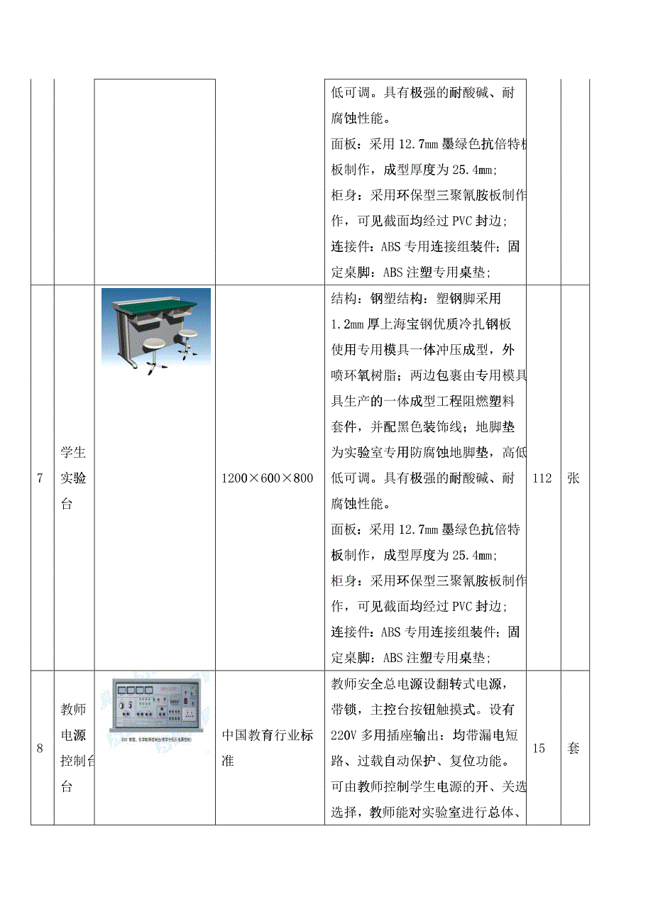 一、青山高级中学理化生实验室招标配置汇总清单_第4页