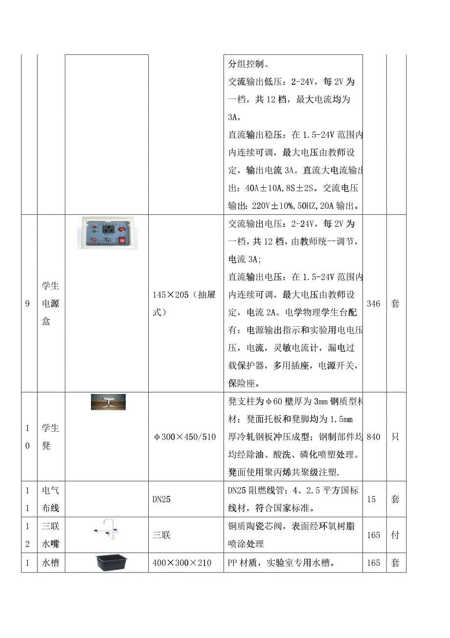 一、青山高级中学理化生实验室招标配置汇总清单_第5页