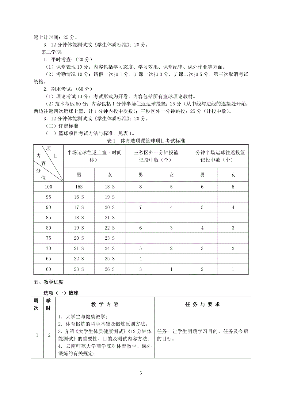 篮球教学进度与教学进度_第3页