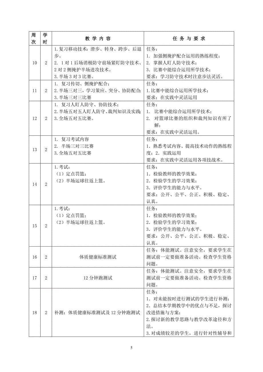 篮球教学进度与教学进度_第5页