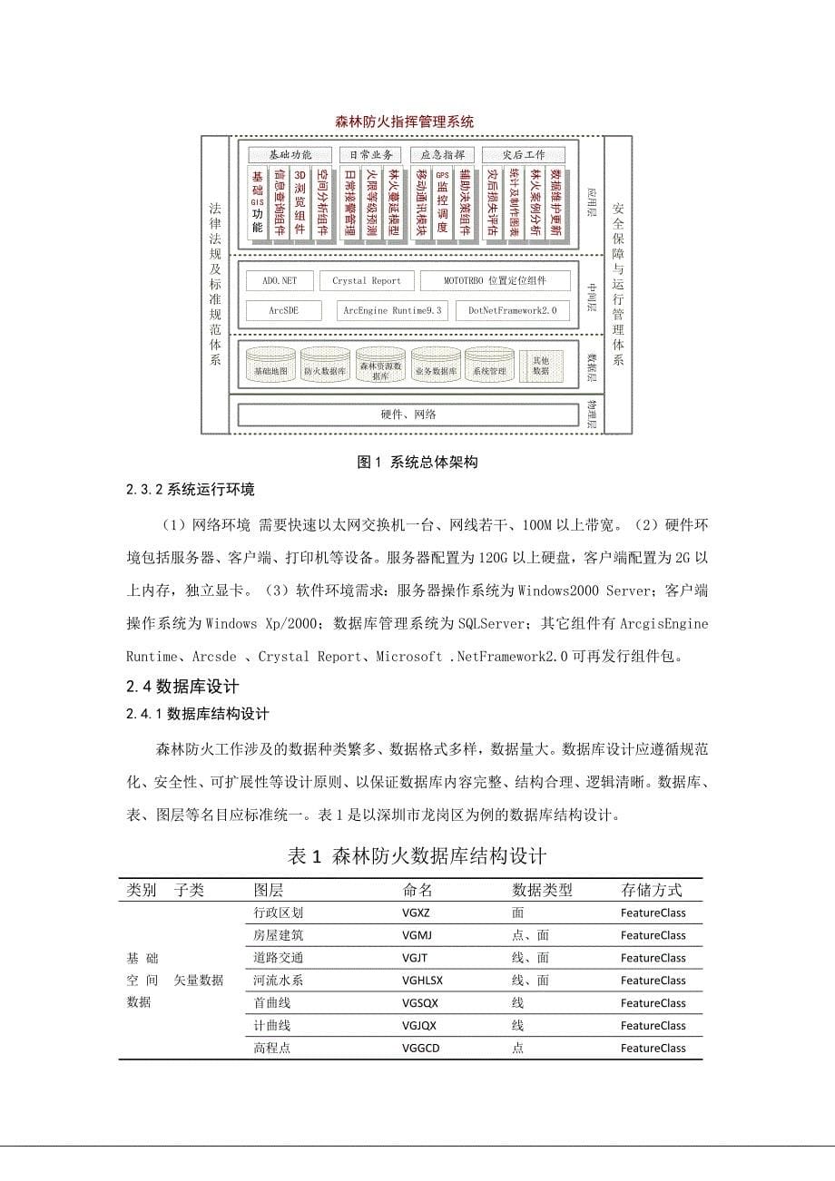 基于ArcgisEngine 的森林防火指挥系统.docx_第5页