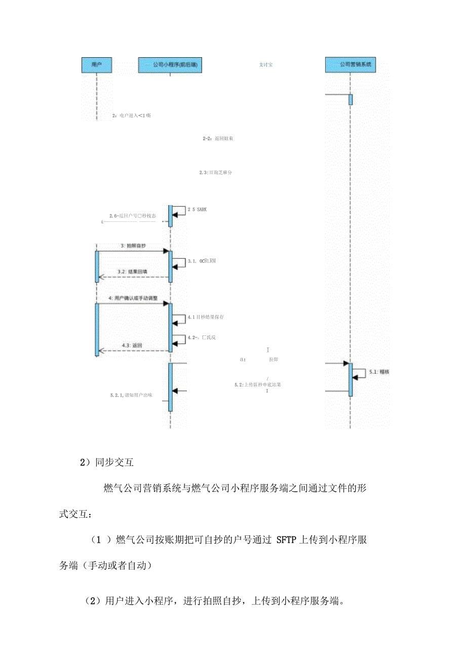 智慧燃气自助抄表解决方案-众盛20181024_第5页